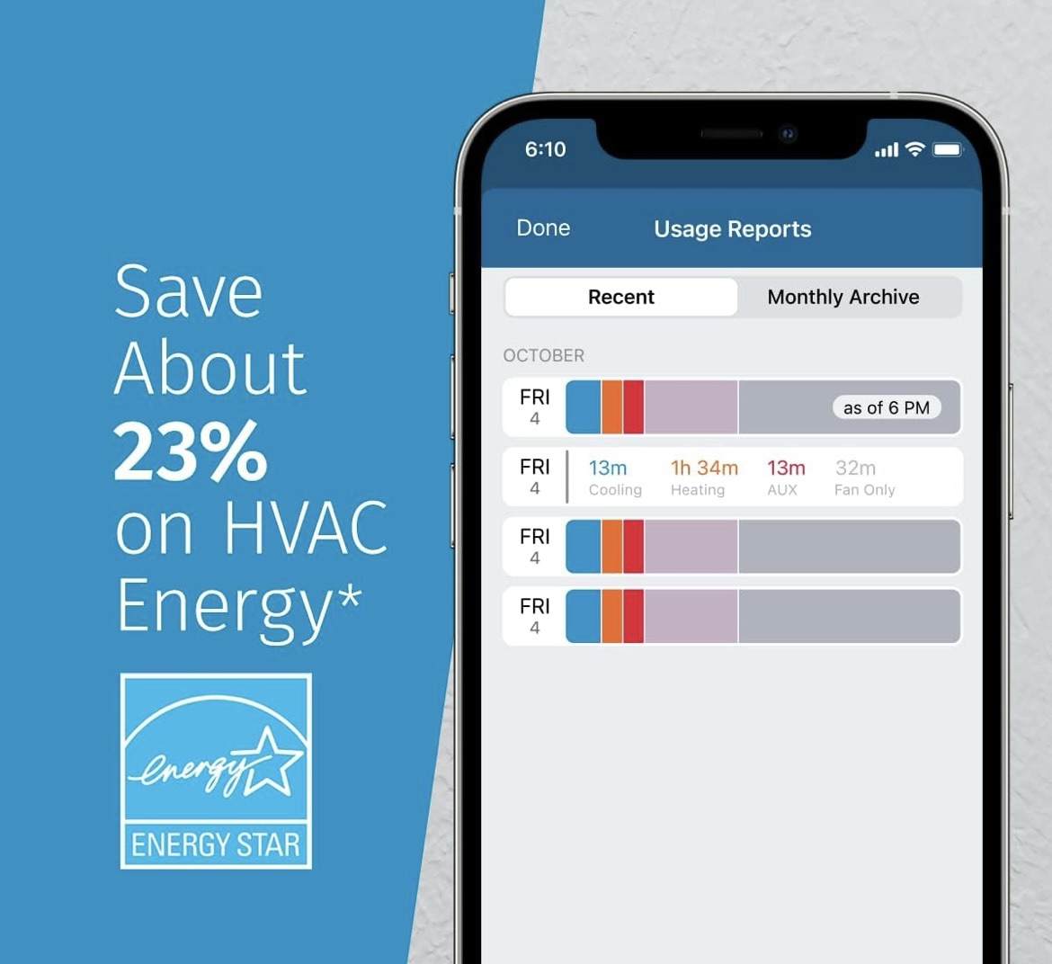 Best thermostat that saves money