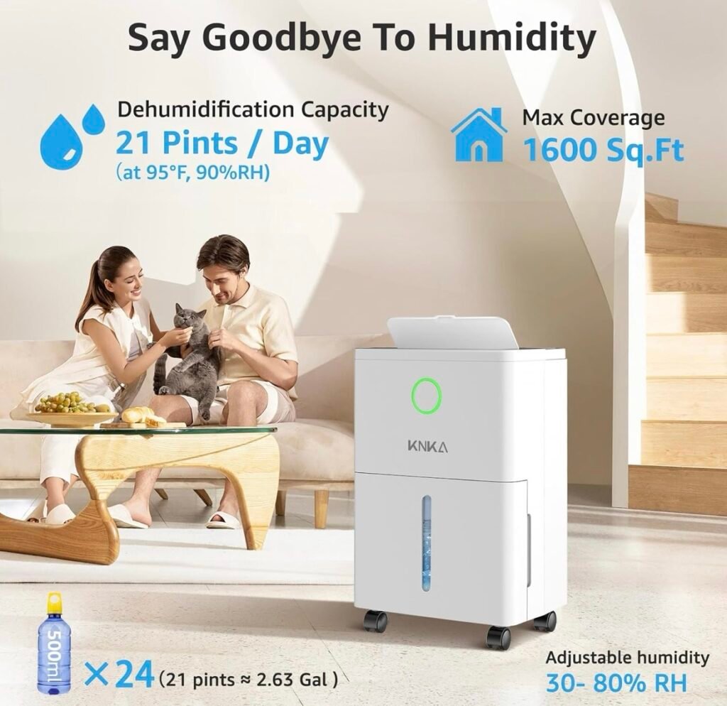Say good bye to high humidity levels 