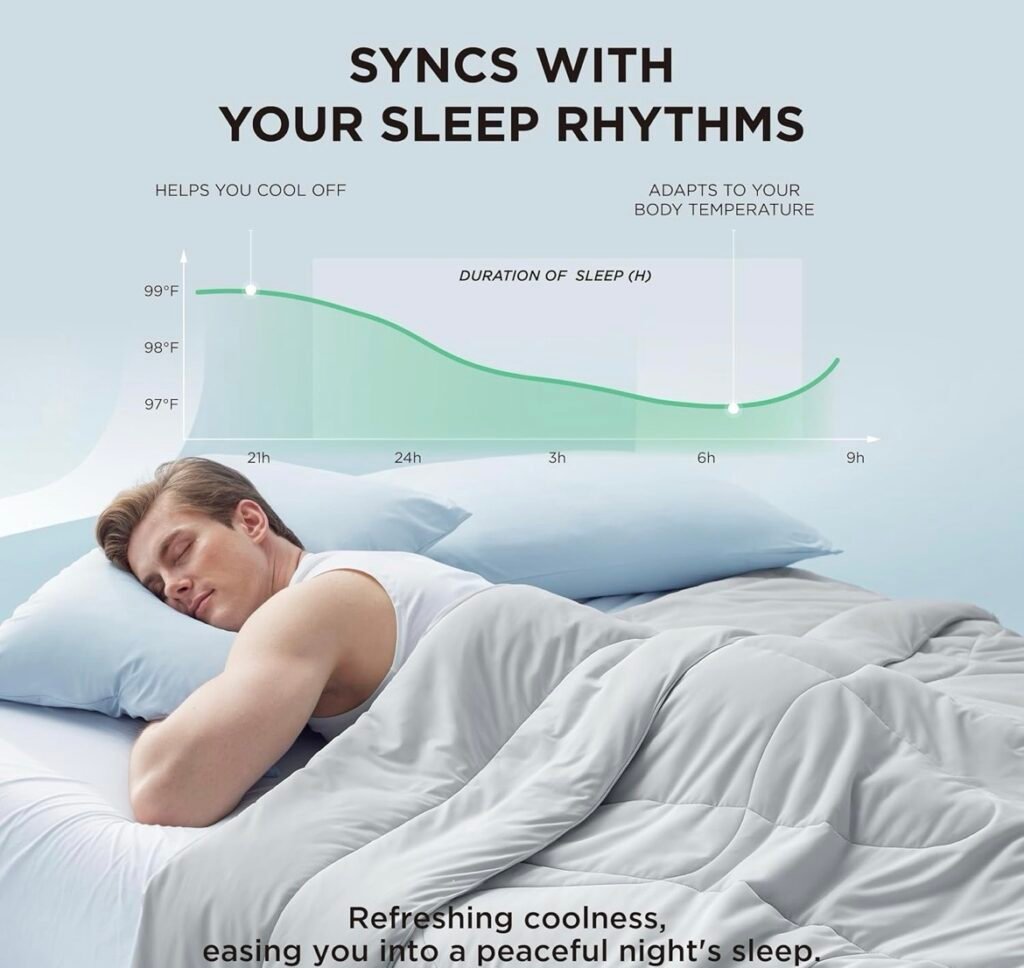 Blanket that syncs with your sleeping patterns to keep you cool 