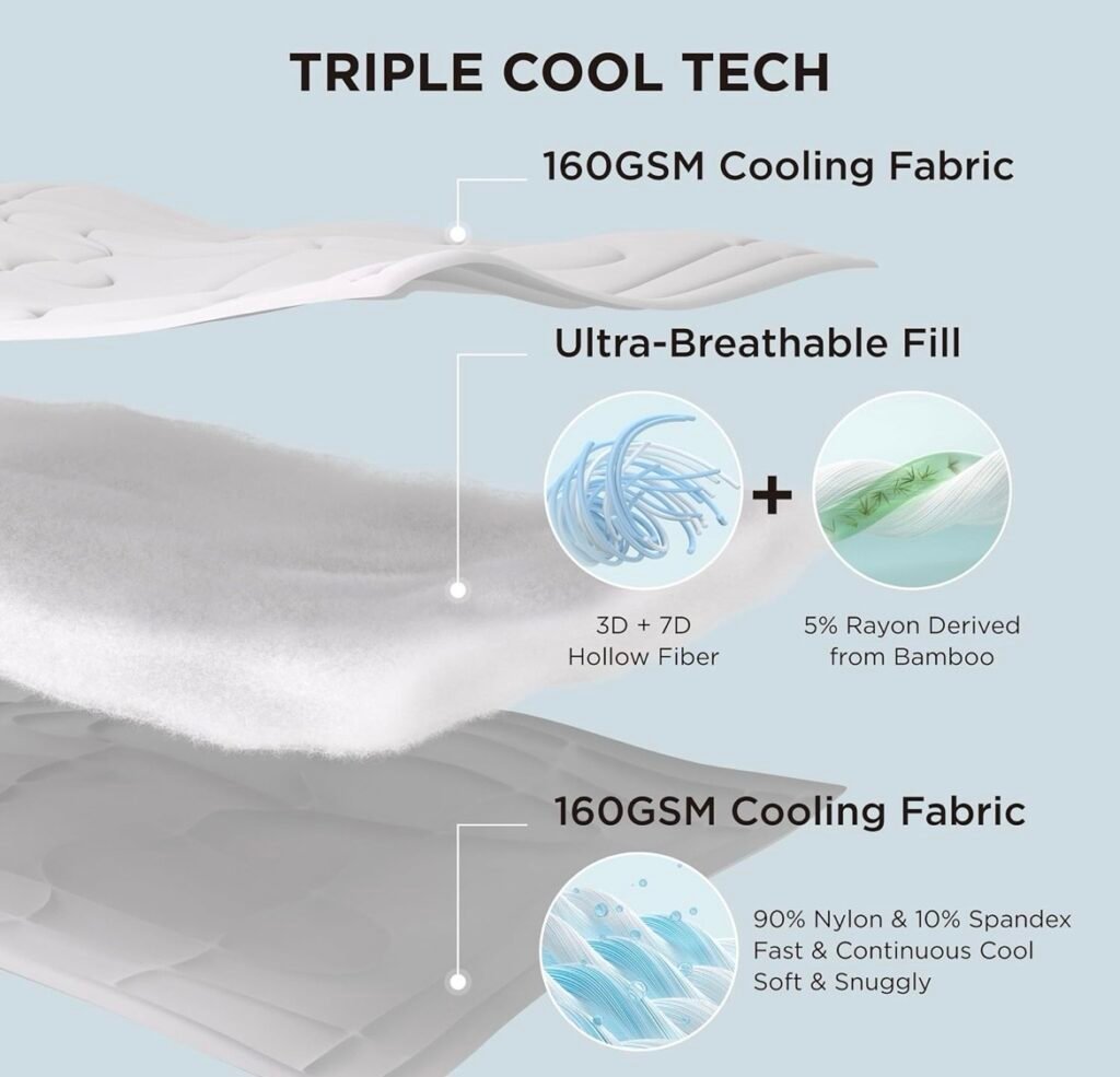 Cooling technology blanket 